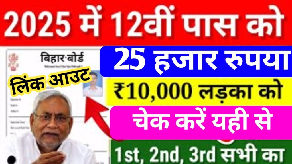 Bihar Board 12th Class Scholarship 2025