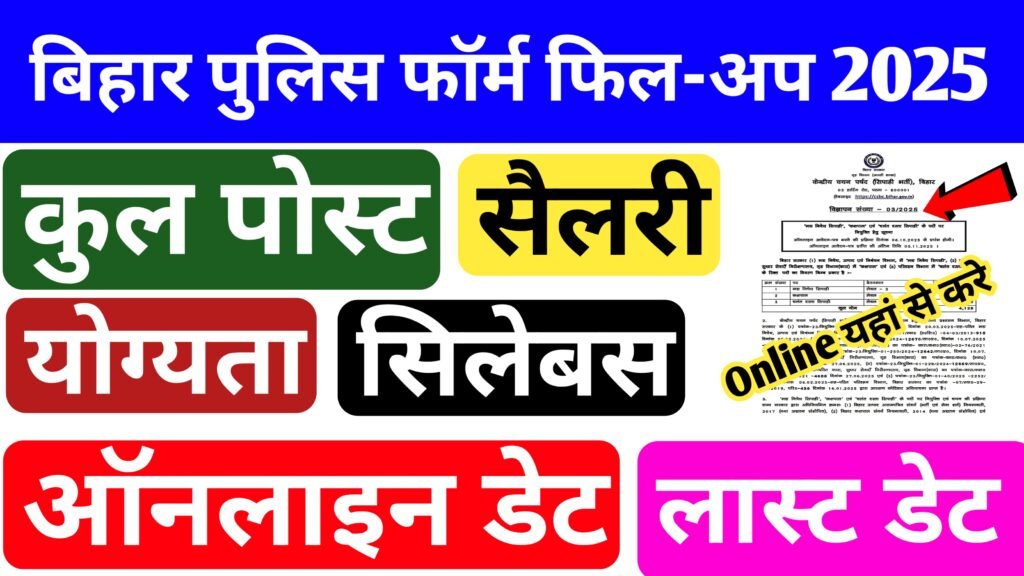 Bihar police constable Bharti 2025