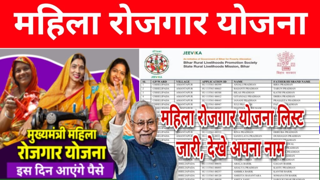 Mukhymantri Mahila Rojgar Yojana 1.21 करोड़ महिलाओं को मिलेगा 10 हजार रुपया
