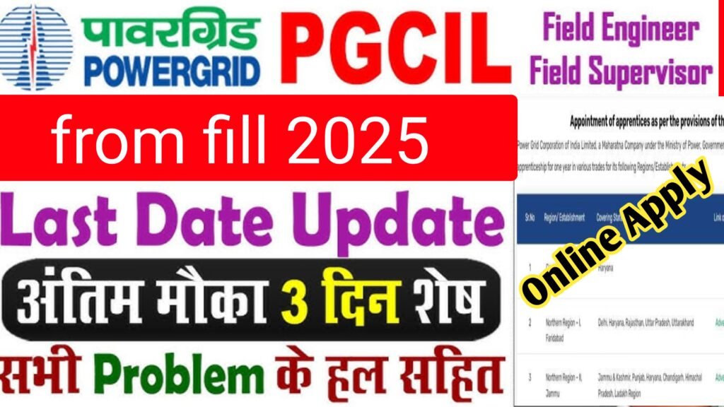 Power Grid Corporation of India Limited PGCIL