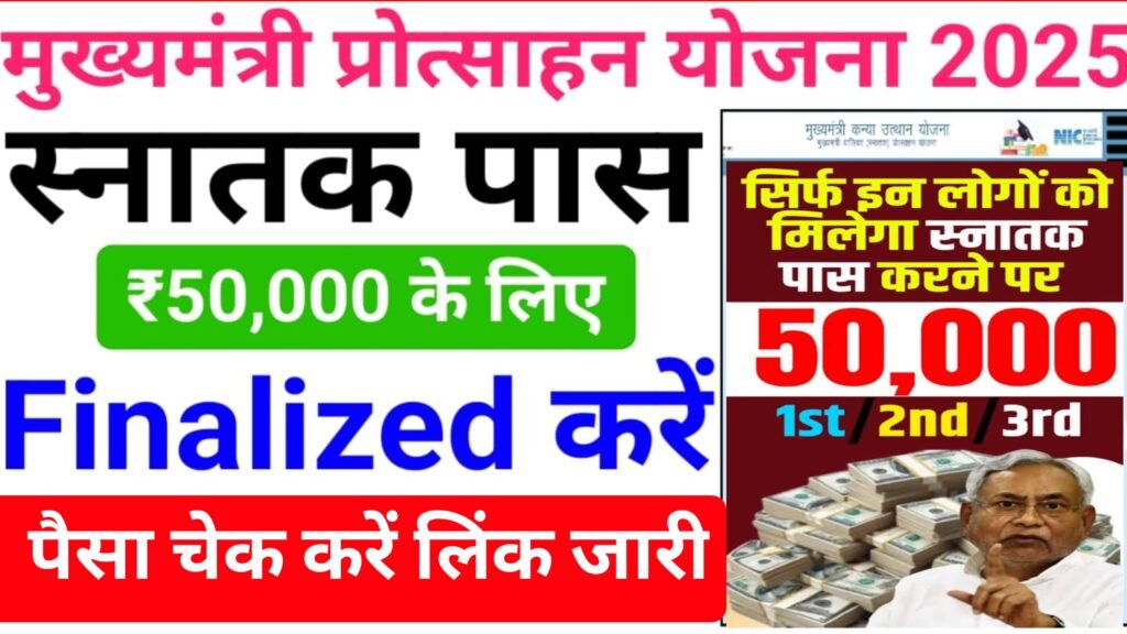 Bihar Graduation Pass Scholarship 50000