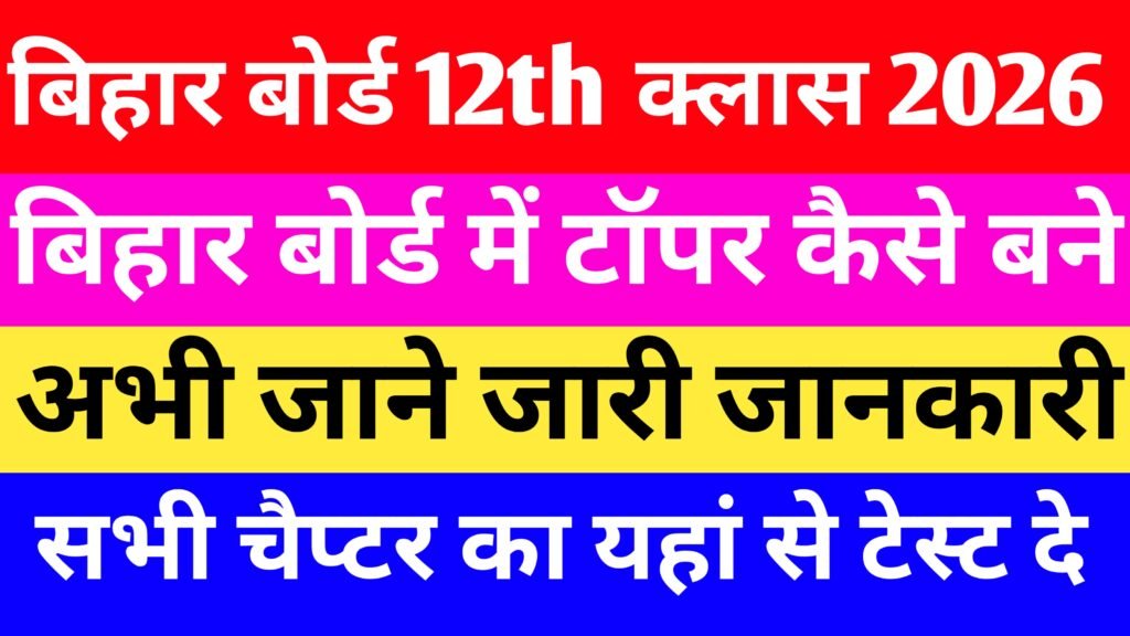 Bihar Board 12th Class History Chapter 7 MCQ Test