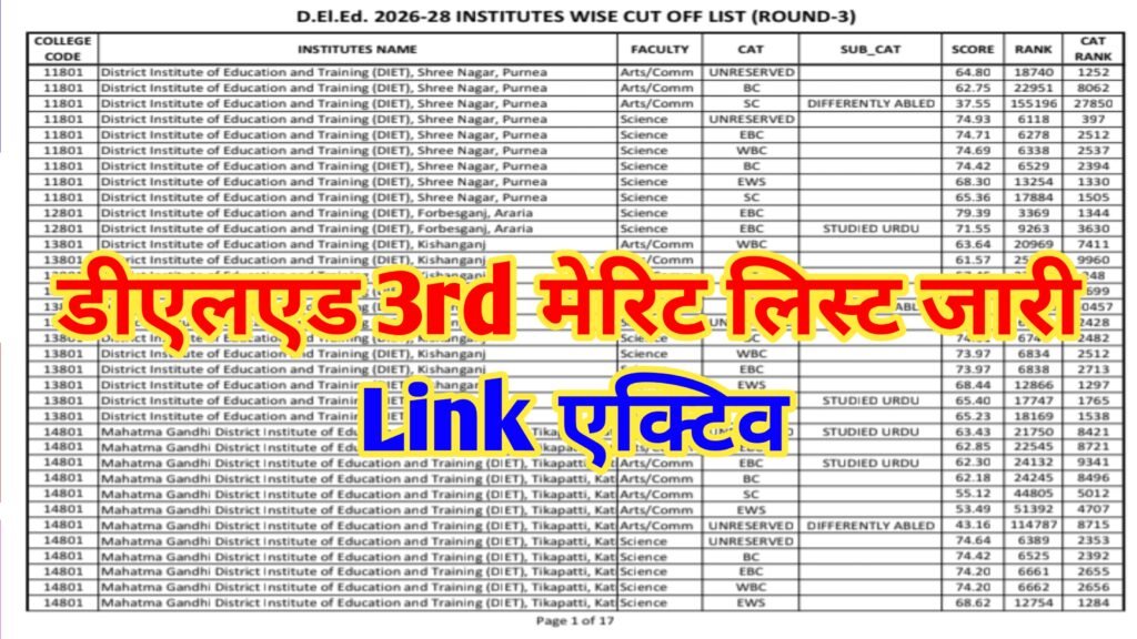बिहार D.El.Ed 2026-28 की तृतीय मेरिट लिस्ट जारी
