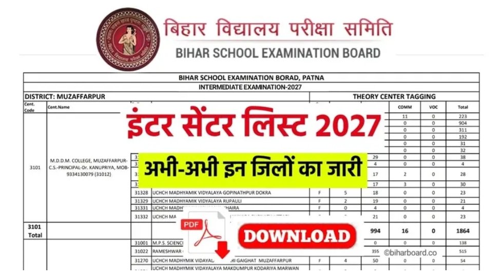 Bihar Board 12th Exam Center List 2027