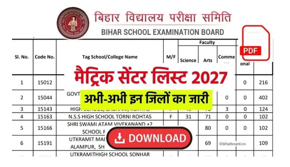 Bihar Board 10th Exam Center List 2027