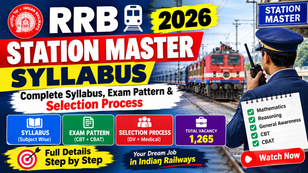 RRB Station Master Syllabus 2026