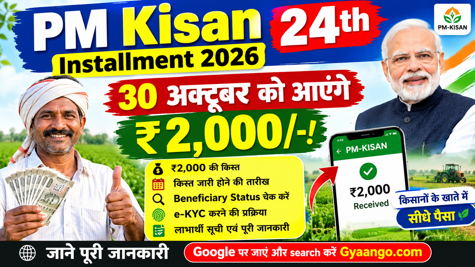 PM Kisan 24th Installment 2026