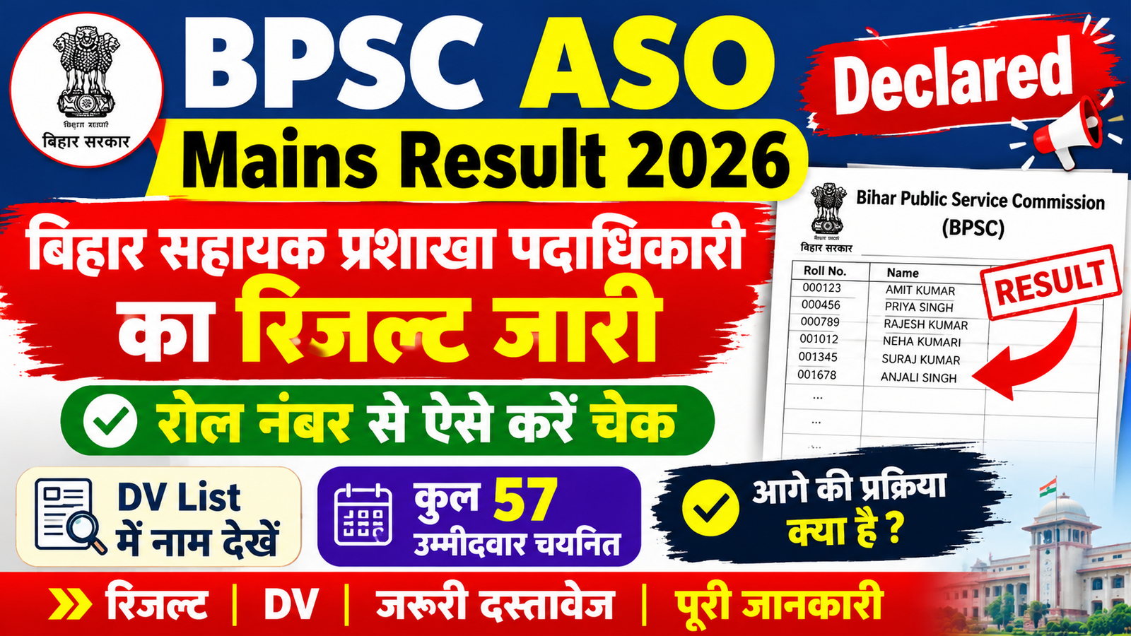 BPSC ASO Mains Result 2026 Out